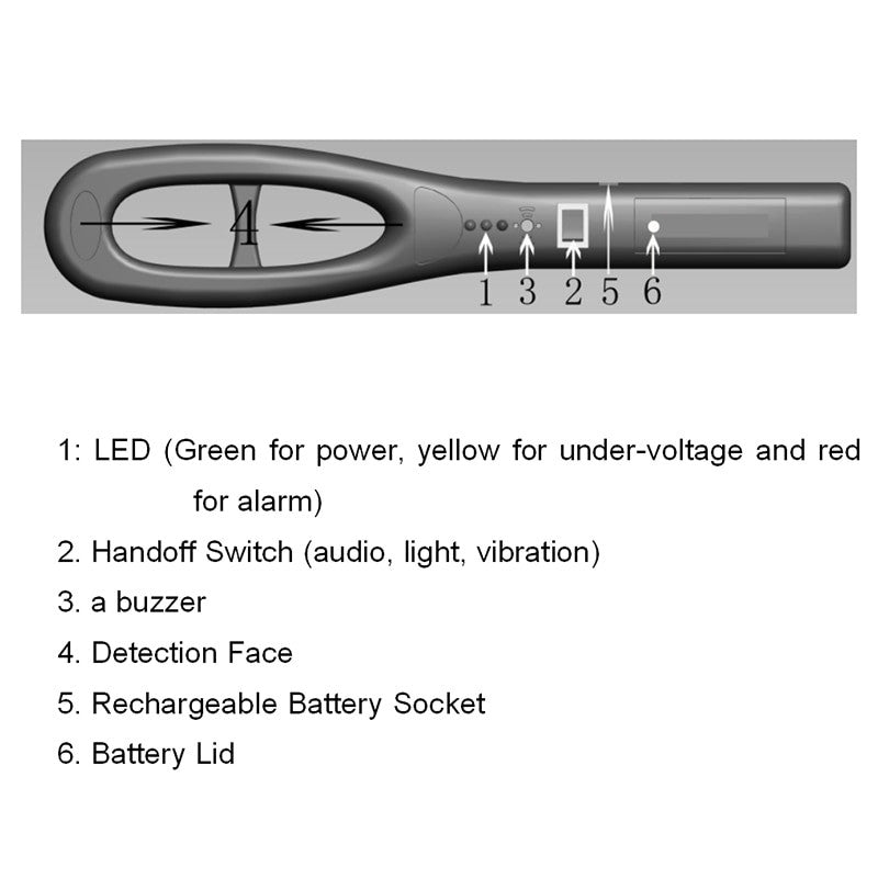 GC101H Portable Hand Held Metal Detector Body Scanner